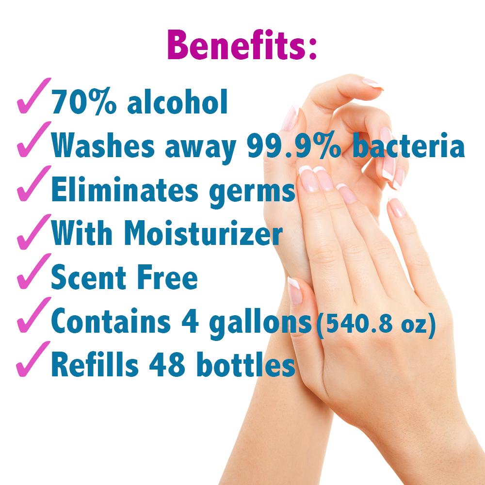 Hand Sanitizer Gallon Pack of 4 (540.8 oz)